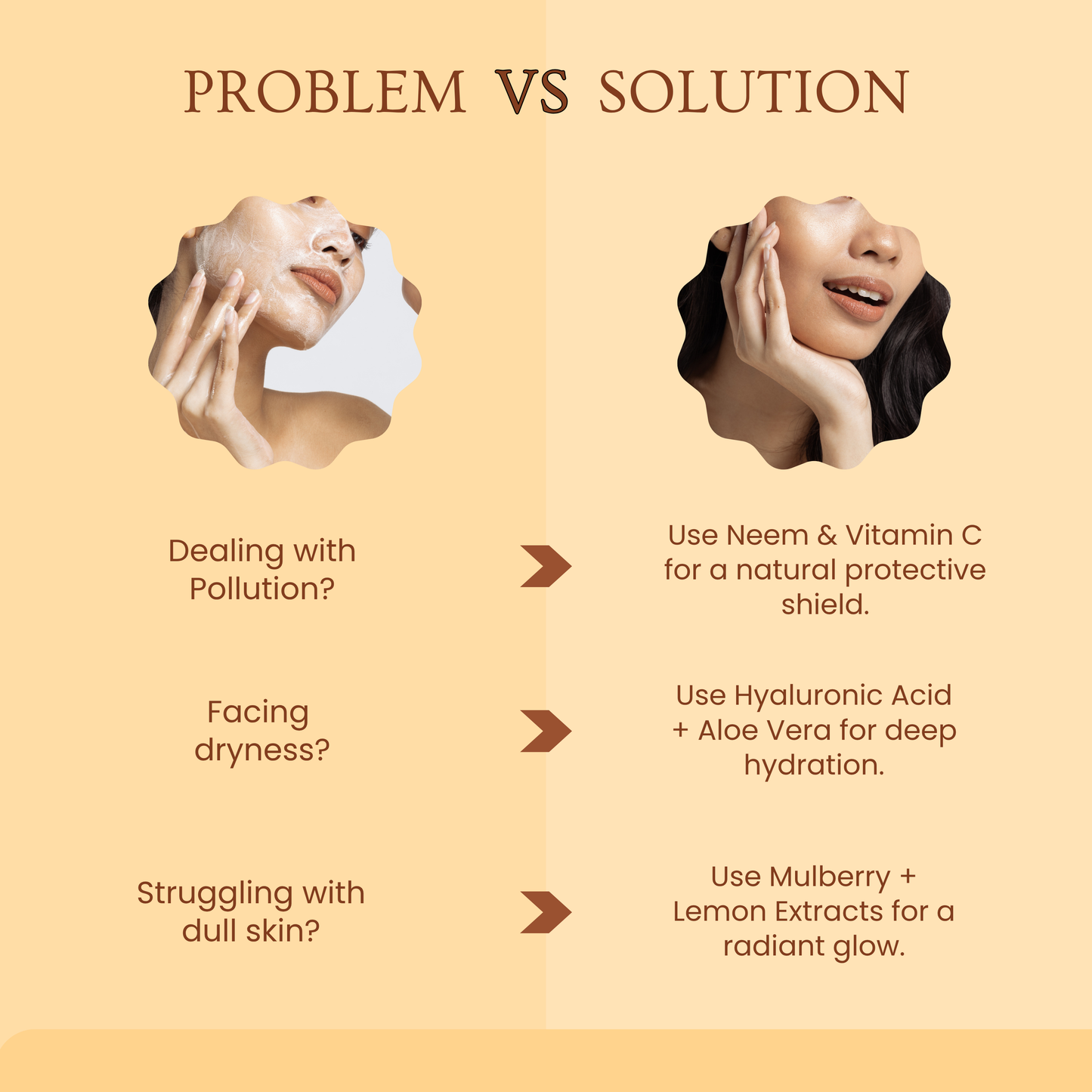 Vitamin C Facewash For Glowing Skin