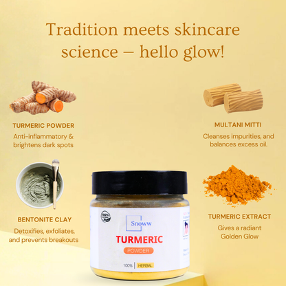 Turmeric Powder