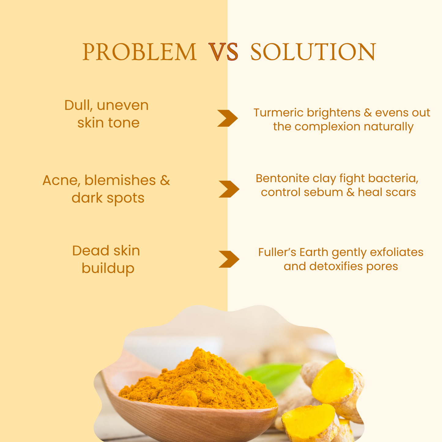 Turmeric Powder