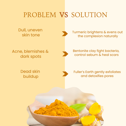 Turmeric Powder