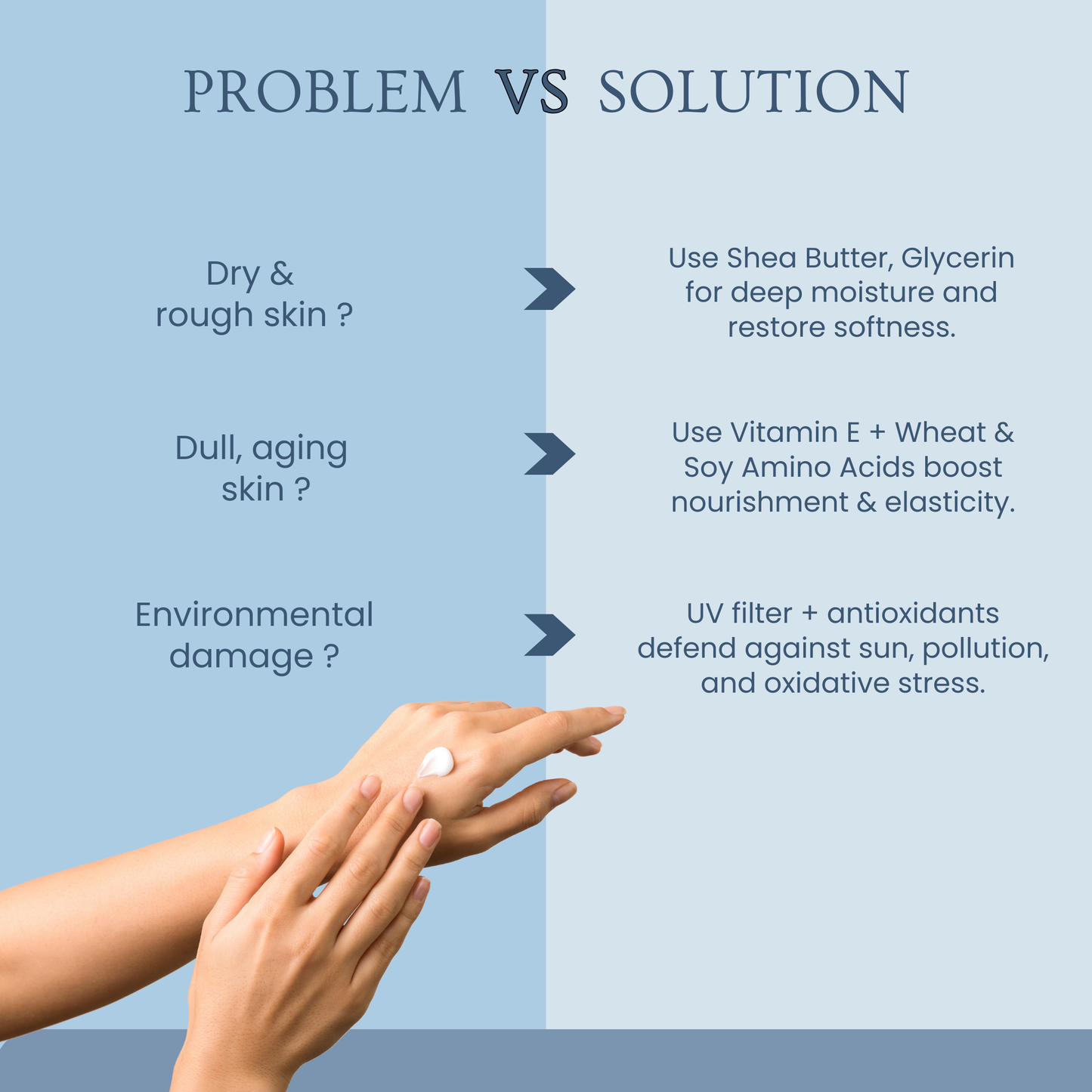 Barrier Repair Moisturizer