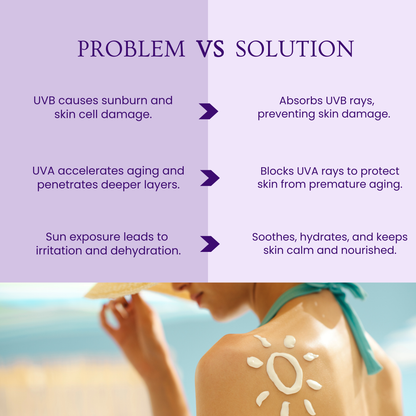 Sunscreen Lotion SPF 50+